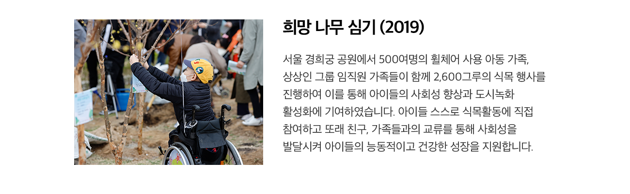희망 나무 심기 (2019) 서울 경희궁 공원에서 500여명의 휠체어 사용 아동 가족, 상상인 그룹 임직원 가족들이 함께 2,600그루의 식목 행사를 진행하여 이를 통해 아이들의 사회성 향상과 도시녹화 활성화에 기여하였습니다. 아이들 스스로 식목활동에 직접 참여하고 또래 친구, 가족들과의 교류를 통해 사회성을 발달시켜 아이들의 능동적이고 건강한 성장을 지원합니다.